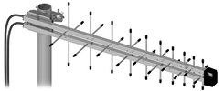 Antena LTE ATK-LOG 10m+wt.SMA800-3000MHz