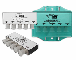 Przełącznik DiSEqC 4/1 2.0 w obudowie