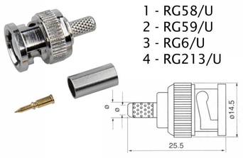 Wtyk BNC 50 ohm (RG58 zaciskany)