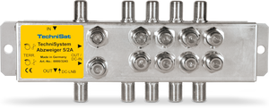 Rozgałęźnik TechniSat 5/2A aktywny