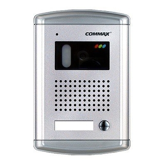 COMMAX Kamera DRC-4CANs